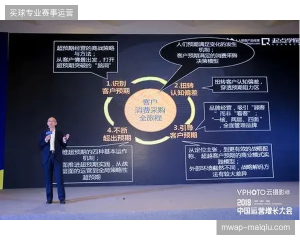 场内互动流量持续走高但赛事商业价值为何难以沉淀？